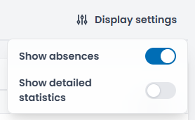 Settings for overheads report