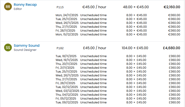 Staff Overheads in Post-Production